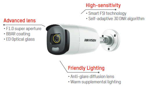 CCTV Glasgow by 1st Active Security